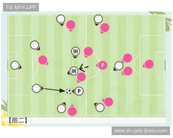 足球比赛中的战术与战略应用